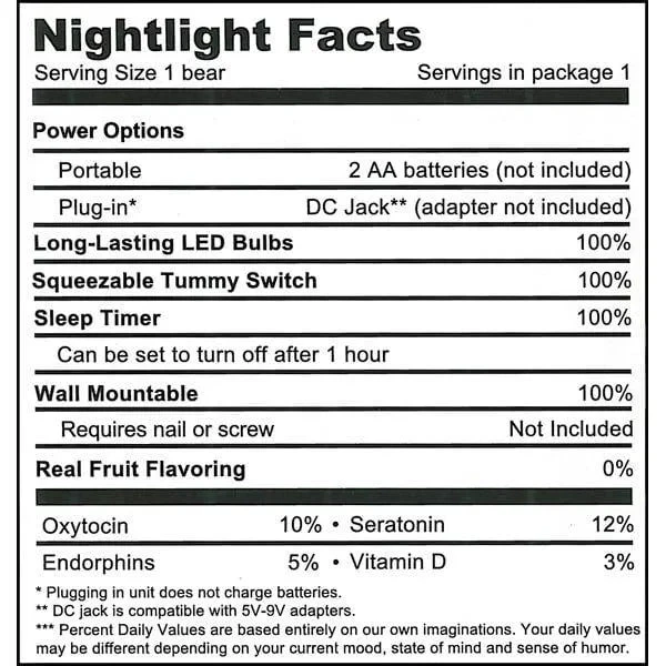 Gummy Bear Night Light - Red 4 Gummy Bear Night Light - Red - Image 2