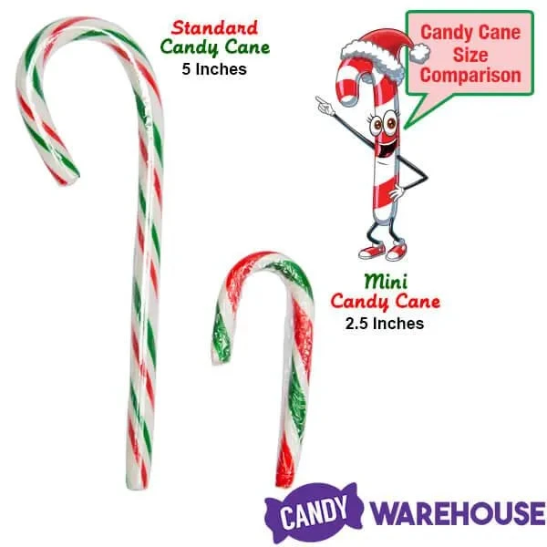 Red, White, And Green Peppermint Mini Candy Canes: 200-Piece Tub 5 Red, White, And Green Peppermint Mini Candy Canes: 200-Piece Tub - Image 3